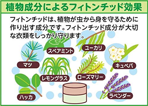 衣替えに 防虫剤おすすめ11選 防カビ ダニから守るタイプも 害虫駆除のプロが解説 マイナビおすすめナビ