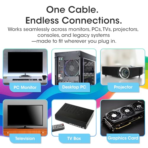 Image of Kado 5ft VGA Cable, High Speed 1920x1080 FHD 60Hz, Male-to-Male 1.5m | Genuine Parts Made for Sceptre Monitor, Television, PC, TV Box, Gaming Console, Projector