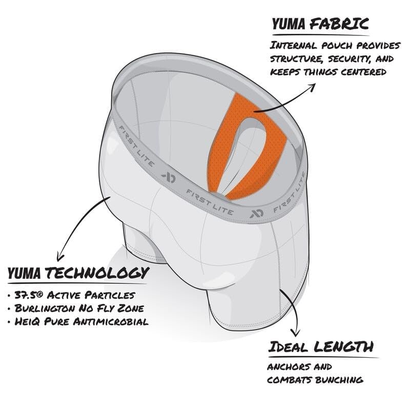 First Lite Men's Yuma Synthetic Boxer Brief - Ultralight Breathable Underwear3