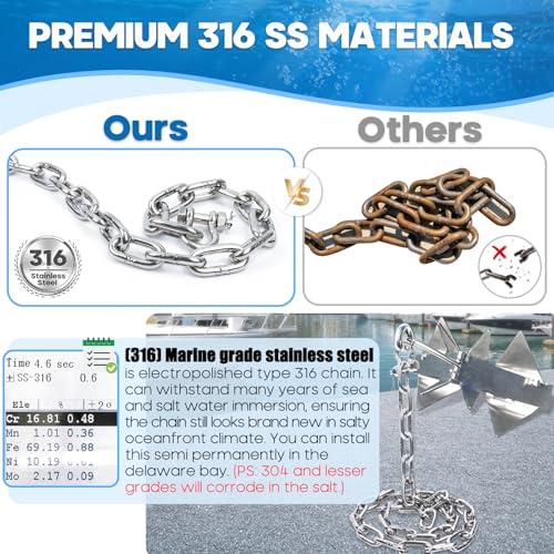 hannger 1/4\" x 6\' Anchor Chain Kit, 316 Stainless Steel Marine Grade Boat Anchor Chain, Heavy-Duty Anchor Lead Chain w/ 2 Pcs Anti-Off Double Shackle Link Ends for Boats, Pontoon, Deck, Fishing & Sail - Thumbnail 3