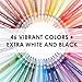Grabie Acrylic Paint Pens Markers, 48 Colors, 0.7 mm, Extra Fine Tip Drawing Markers, Premium Paint Pens for Painting on Various Surface, Art Supplies