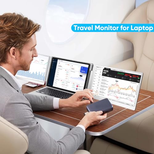 Laptop Screen Extender, FHD 1200P 16:10 IPS Portable Monitor for Laptops 12~16.2 inch, 14" Triple Screen Laptop Monitor Extender Display, Plug & Play with USB-C HDMI for Windows/MacBook/Switch/PS5 by LXU - Image 7