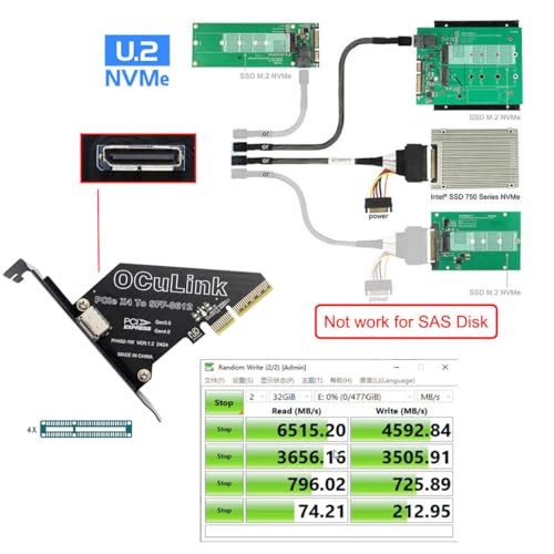 Tarjeta PCIE 4.0 a Oculink SFF-8612 que soluciona la falta de espacio para GPU externa y SSD U.2 6