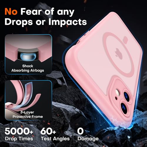 Image of TOCOL for iPhone 11 Phone Case, Compatible with Magsafe Charger, Full Camera Protection, Drop Protection, Translucent Matte for iPhone 11 Case 6.1 inch (Midnight Purple)