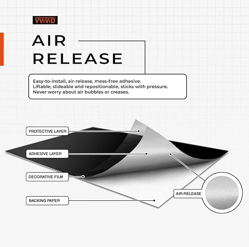 Vvivid Black Matte Air-Release Adhesive Vinyl Tape Roll (4 Inch X 20Ft) #TOP4