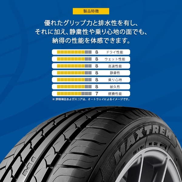 Amazon.co.jp: MAXTREK(マックストレック) タイヤ サマータイヤ 