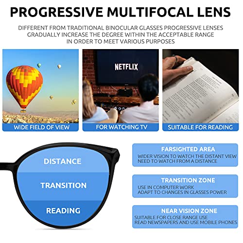 Image of Firmoo Progressive Multifocal Round Blue Light Blocking Reading Glasses 2.5 for Women Men, Computer Anti Eyestrain Readers Silver 2.50 (YSL1230)