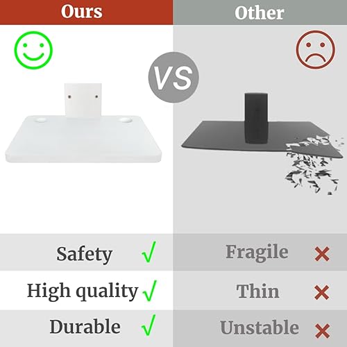 Miniatura 6 de Estante flotante de entretenimiento para DVD, estante de TV de montaje en pared, estante de proyector para pared, perfecto para proyector, PS5,