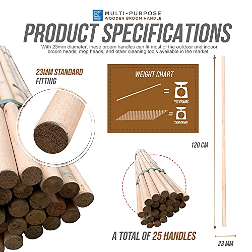 Wooden Broom Handles Pack of 25 Multipurpose Broom Handle, Mop Handle