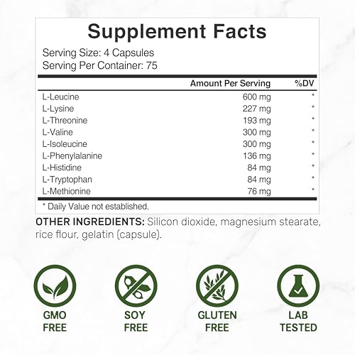 Eaa Blend For Sarcopenia Support