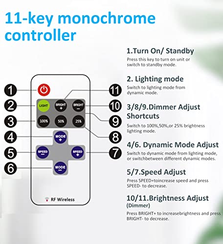 Aideepen 4-Pack Led Remote Controller, Remote Controller For Led Strip Light Mini Dimmer Switch For 5050 3528 5630 Single Color Led Strip Light #TOP2