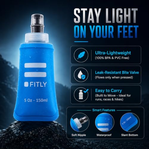 Image of FITLY FLASK150