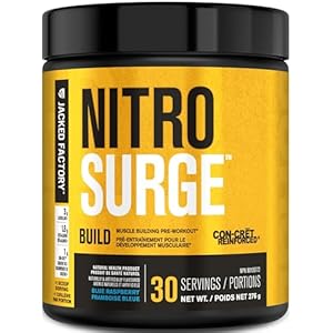 Nitrosurge Build Pre Workout – PreWorkout Powder w/Con-Cret Creatine HCL, Beta Alanine, & L-Citrulline for Increased Energy, Focus, & Muscle Growth – 30 Servings, Blue Raspberry