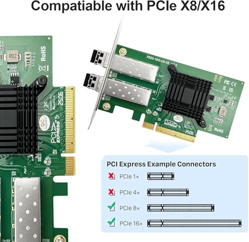 Image of 10Gtek 10Gb SFP+ NIC Network Card, Daul SFP+ Ports, 82599ES Controller, Compare to X520-DA2(E10G42BTDA), Packed with 2X SFP+ SR moudles (300m, MMF, 850nm)