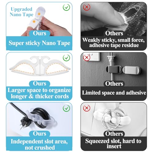 Tyqour 6 unidades organizador de cables para electrodomésticos de cocina - imagen 6