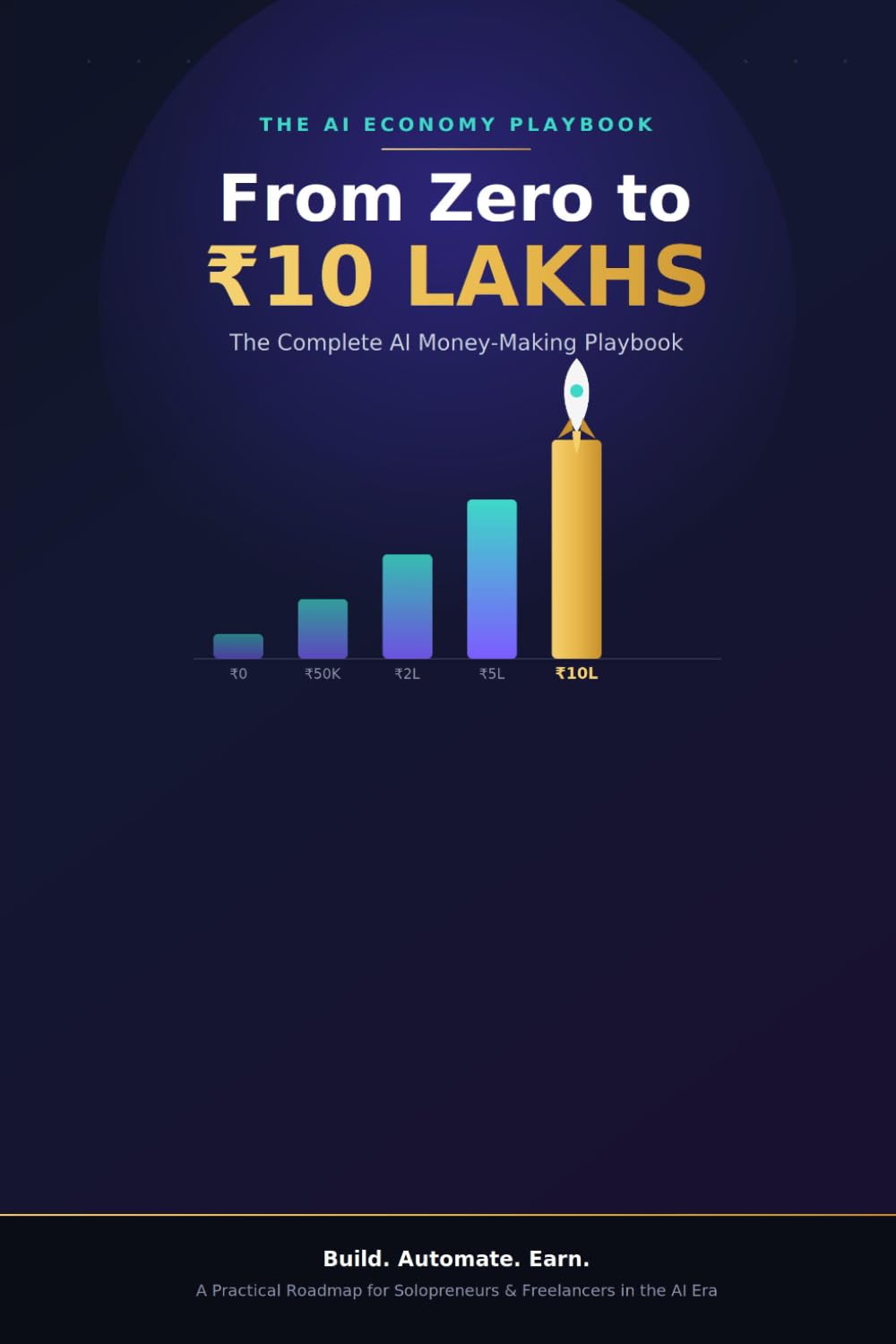 FROM ZERO TO ₹10 LAKHS: The Complete AI Money-Making Playbook