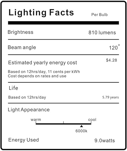Miniatura 8 de PAR36 - Bombilla reflectora LED de 9 W, impermeable IP67, CACC 12 voltios, 900 lm, para paisaje, jardín, fuera de la red y uso en vehículos, blanco