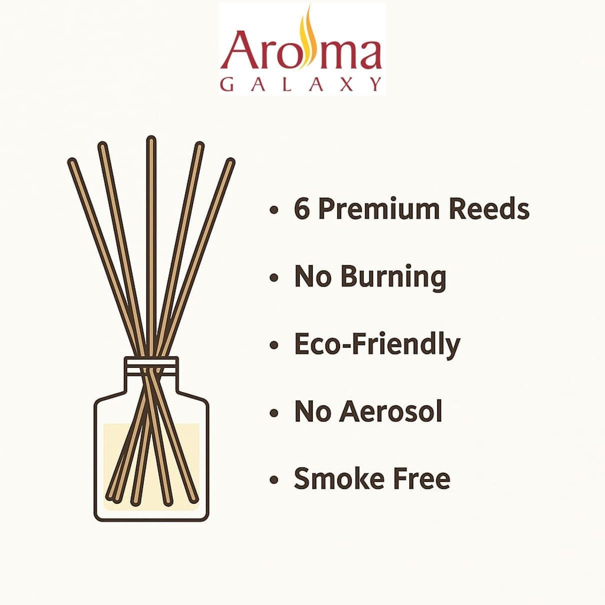 Orange Blossom Reed Diffuser Set, 7.7 Oz (1 Oz + 6.7 Oz) Set with Refill Pack Scented Diffuser with 6 Sticks Home Fragrance Reed Diffuser for Bathroom Shelf Decor - Image 3