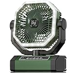 Portable Fan 24000mAh Battery Powered with Remote & LED, 4 Speed Strong Airflow, Desk/Camping/Outdoor/Gym Fan for Office Travel Treadmill Camping Gear