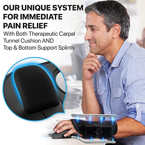 Dr.brace Adjustable Wrist Brace Night Support For Carpal Tunnel, Doctor Developed, Upgraded With Double Splint & Therapeutic Cushion,Hand Brace For Pain Relief,Injuries,Sprains (S/M Right Hand, Black) #TOP1