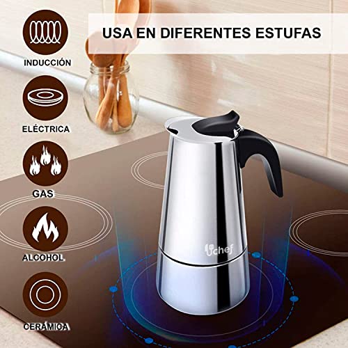 La Mejor Selección de Cafetera italiana espresso para comprar hoy. 15
