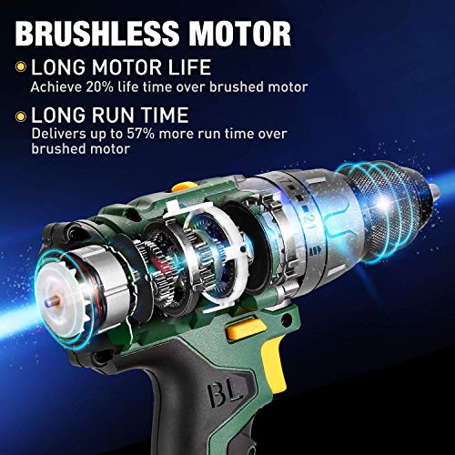 TECCPO Cordless Drill Set, 20V Brushless Drill Driver Kit, 2x 2.0Ah Li-ion Batteries, 530 In-lbs Torque, 1/2”Keyless Chuck, 2-Variable Speed, Fast Charger, 33pcs Bits Accessories with Case