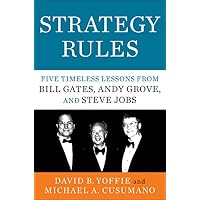 Strategy Rules