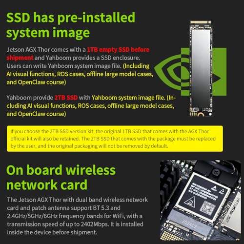 Image of NVIDI-A Jetson Thor Developer Board Kit 2070 TFLOPS AI Performance Embedded AI for Self-Driving USB Industrial Camera, USB 3.0 Hub