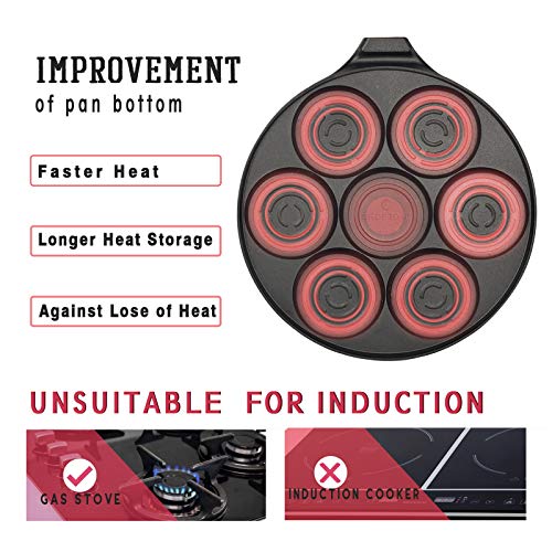Pancake Molds for Kids, Mini Pancakes Maker Silver Dollar Pancake Pan Nonstick Pancake Griddle Grill Pan Mini Crepe Maker Sarten Para Pancakes Niños