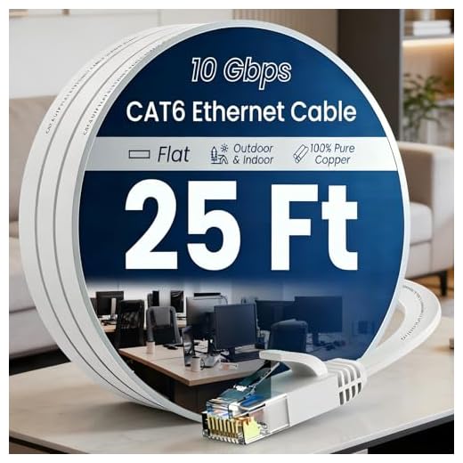 Cat 6 Ethernet Cable 25ft, Indoor&Outdoor, High Speed 10Gbps Flat Internet Network Cable, Pure Copper Ethernet Patch Cable Short, Cat6 Computer Cable with Snagless RJ45 Connectors, White