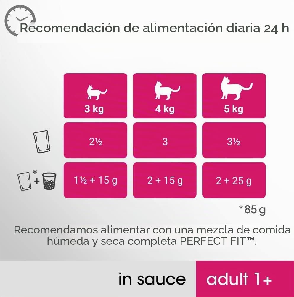 Perfect Fit Bolsas de comida húmeda para gatos - Nutrición avanzada para gatos adultos 1+, selección mixta en salsa, paquete de 4 (4 x 12 bolsas x 85 g)