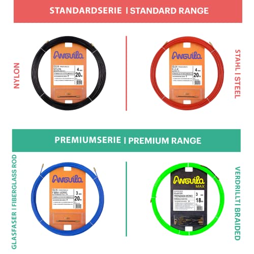 Anguila 14103030 - Guía pasacables Nylon