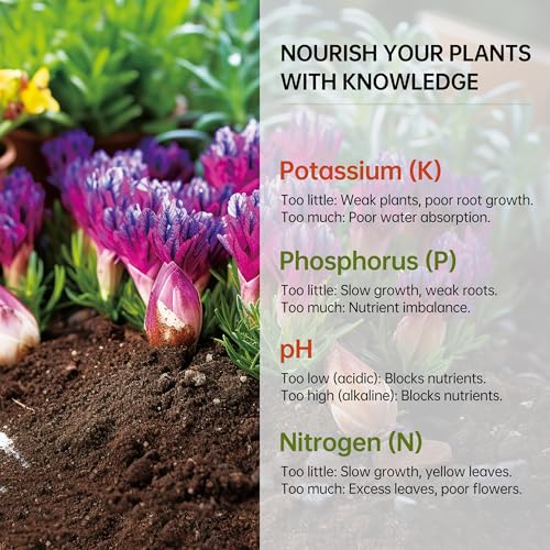 The 30 Best Soil Test Kits of 2026 [Verified] - Cherry Picks