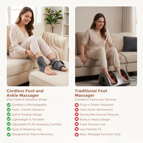 VKYOZVA Cordless Foot Renew Triple Method Massagers Foot Massager-1 Piece — view 5