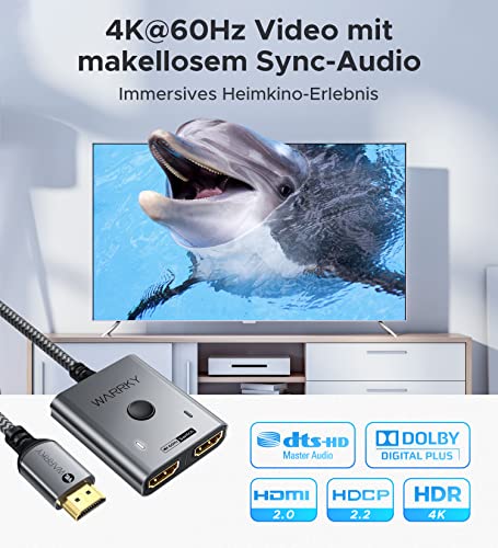 HDMI Splitter und Switcher für 4K@60Hz und HDR