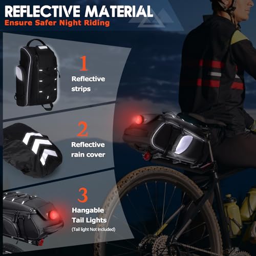 image for RAINSMORE Bike Bags for Bicycle Rear Rack 15L Waterproof Bike Ebike Tr