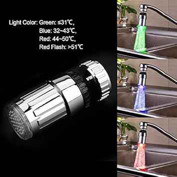 luce di rubinetto per l'aula