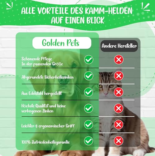 NEU! Profi Hundekamm zur Fellpflege von mittlerem & langem Haar bei Hunde & Katzen, Pudel, Goldendoodles I Golden Pets kompatibel - Gegen Knoten und zum Finish I + neues E-Book Größe M-L
