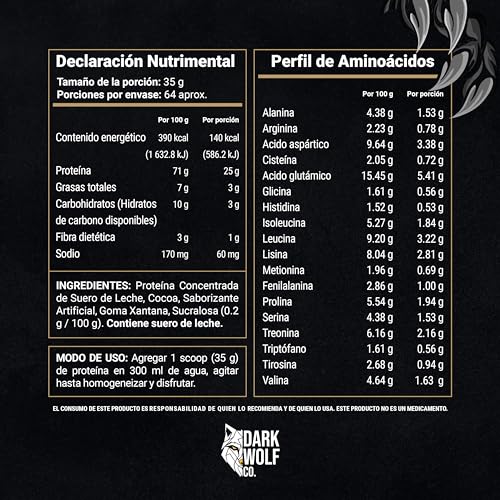 Recopilación de Dark Man , tabla con los diez mejores. 5 Imagen adicional