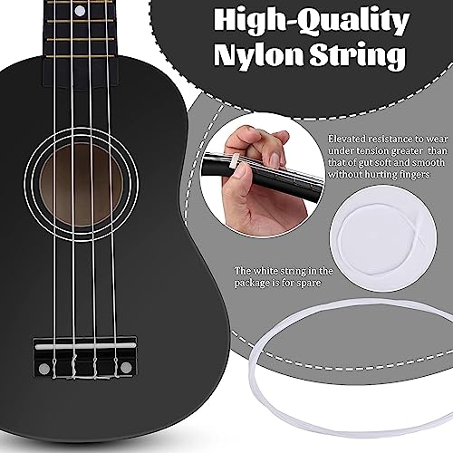 La mejor selección de Ukelele precio más recomendados. 6 La mejor selección de Ukelele precio más recomendados. 6