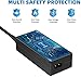 ZOZO 12V 2.2A 26W Charger for Samsung Chromebook 2 3 303c 500c 501c 503c Xe303c12 Xe500c12 Xe500c13 Xe501C13 Xe503c12 Xe503c32 NP930X2K ATIV Book 9 Power AC Adapter PA-1250-98