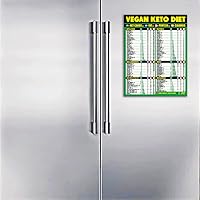 Vista 8 de Imán de Hoja de Referencia de Dieta Cetogénica Vegana – Tabla Contador de Carbohidratos de Base Vegetal Fácil de Leer – Prepara Comidas Veganas
