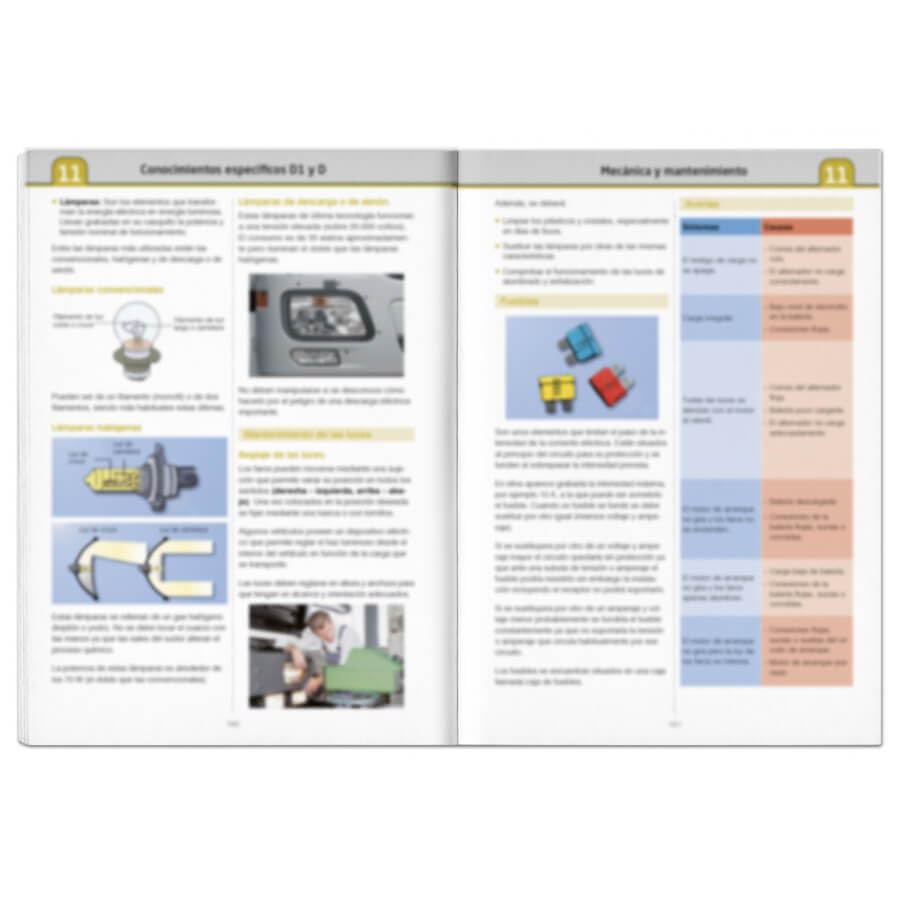 Pack Autobuses Manual Permiso D1 - D + clave APP test - D. ACTUALIZADO 2026. Estudia y Aprueba de la mano de la Editorial Etrasa Número Uno del Sector de las Autoescuelas.