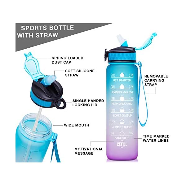 Giotto-32oz-Leakproof-BPA-Free-Drinking-Water-Bottle-with-Time-Marker-Straw-to-Ensure-You-Drink-Enough-Water-Throughout-The-Day-for-Fitness-and-Outdoor-Enthusiasts Giotto 32oz Large Leakproof BPA Free Drinking Water Bottle with Time Marker & Straw to Ensure You Drink Enough Water Throughout The Day for Fitness and Outdoor Enthusiasts-Ombre Blue Purple