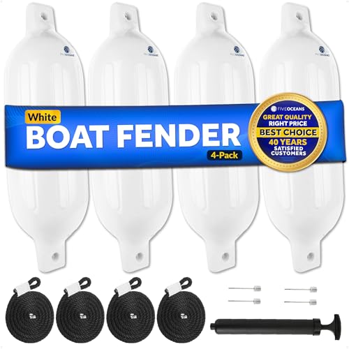 Five Oceans Fenders