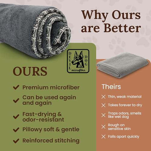 Image of Premium Twisted Loop Drying Towels for Drying Dogs Small 16 inch x 24 inch Super Absorbent Microfiber Dog Bath Towel - Quick Dry, Soft - 1200 GSM Gray for Pets, Beach, Camping & Travel