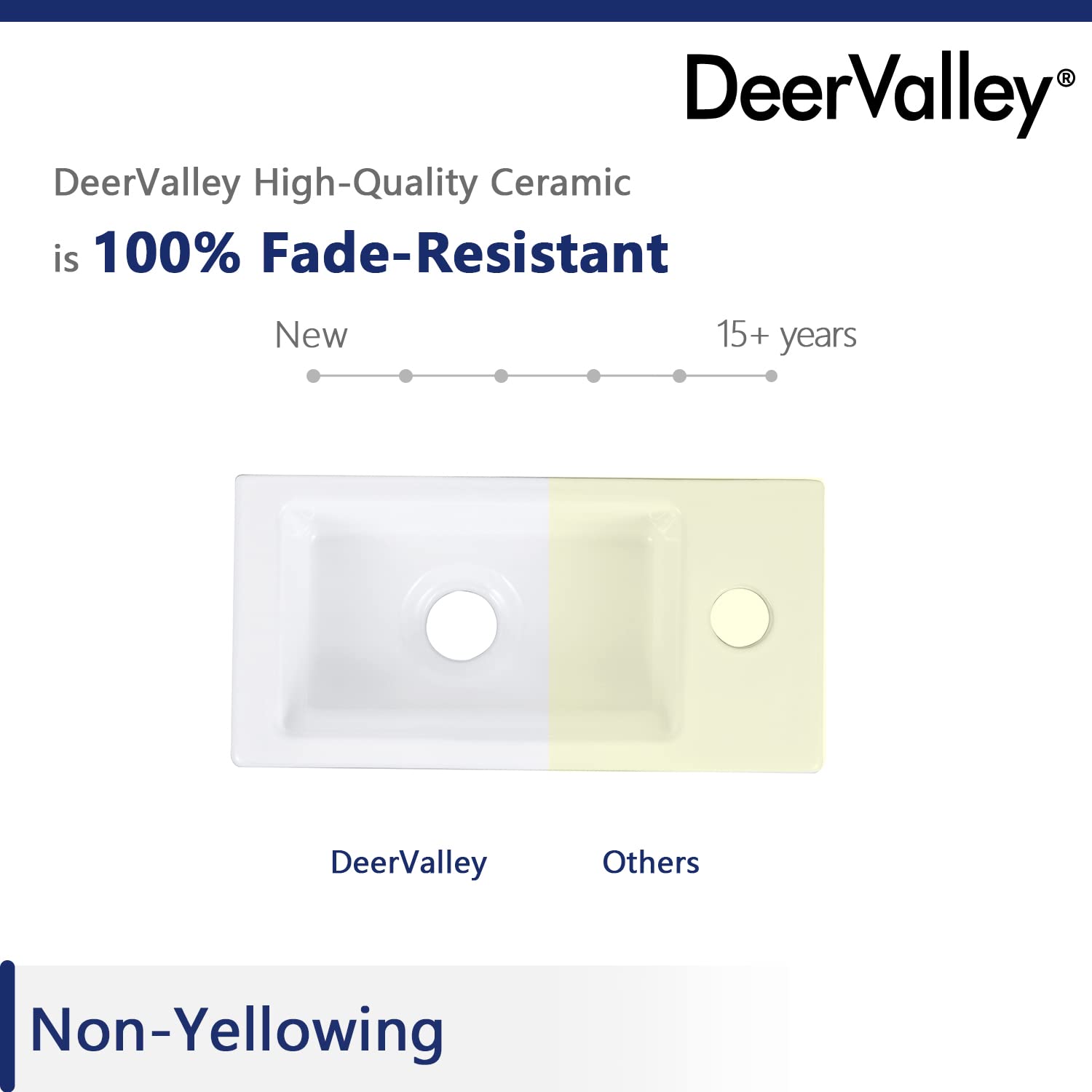 DeerValley DV-1V081R Lavamanos de baño de pared de cerámica, lavamanos de cerámica rectangular blanca en baño pequeño(mano derecha)