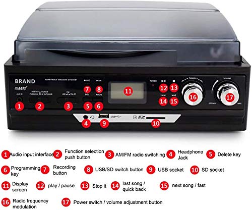 Retro Bluetooth Record Player & Multimedia Center with Built-in Speakers – 3-Speed Turntable, CD Player, AM/FM Radio… - Les Beatles, Paul McCartney, John Lennon, RIngo Starr, George Harrison Retro Bluetooth Record Player & Multimedia Center with Built-in Speakers - 3-Speed Turntable, CD Player, AM/FM Radio… – Image 5