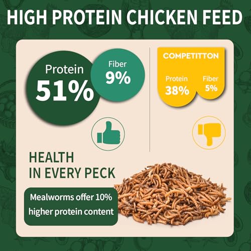 BUNTIE WORMS 10LB Dried Mealworms, 100% Natural, Non-GMO Meal Worms, Dried for Chickens, Wild Birds, Reptile, Hamster, Hedgehog, Pigeon - Image 3