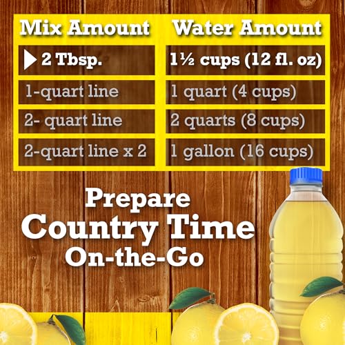 image for Country Time Lemonade Naturally Flavored with other natural flavor Pow